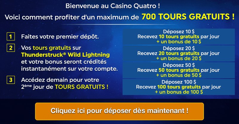 Découvrez les Meilleures Promotions et Bonus à Madcasino En France à France